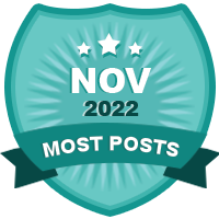 Most Posts