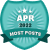 Most Posts (April 2022) 1