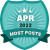 Most Posts (April 2022) 1