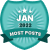 Most Posts (January 2022) 1
