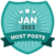 Most Posts (January 2023) 1